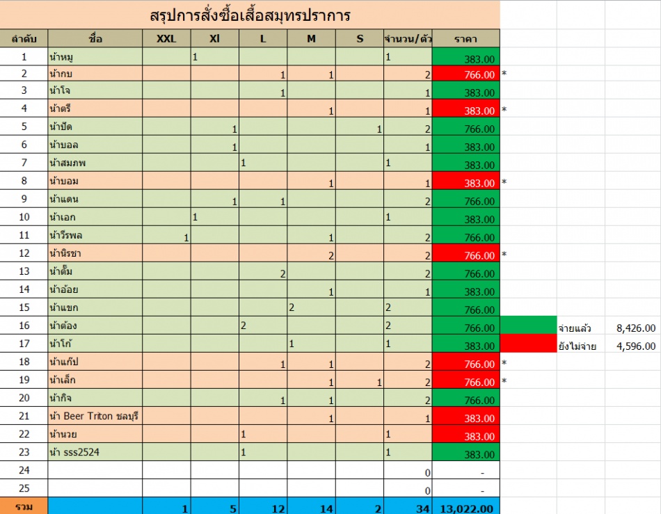 ชื่อ:  2013-05-15_110240.jpg
ครั้ง: 197
ขนาด:  201.5 กิโลไบต์